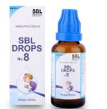 SBL Drops No.8